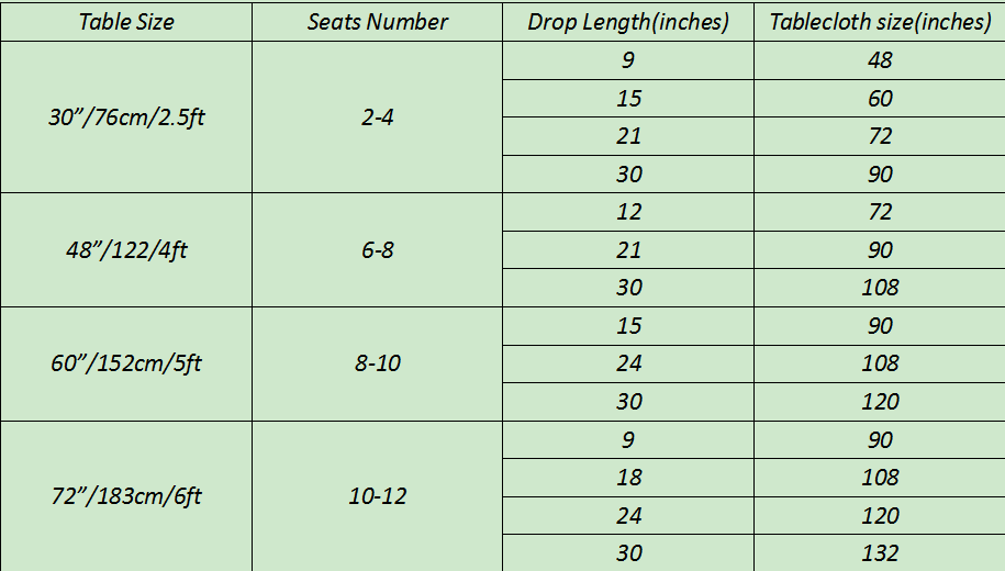 Round table cloth size.png